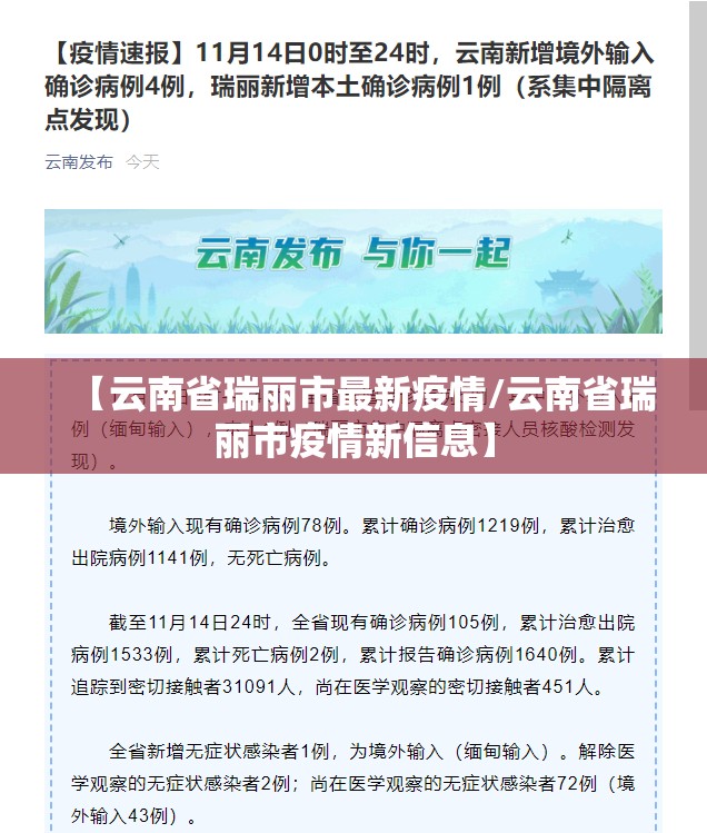 【云南省瑞丽市最新疫情/云南省瑞丽市疫情新信息】