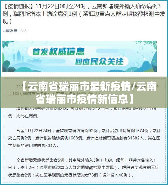 【云南省瑞丽市最新疫情/云南省瑞丽市疫情新信息】