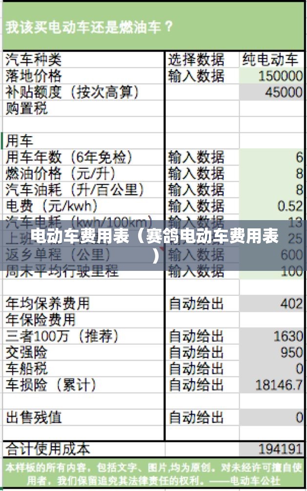 电动车费用表（赛鸽电动车费用表）