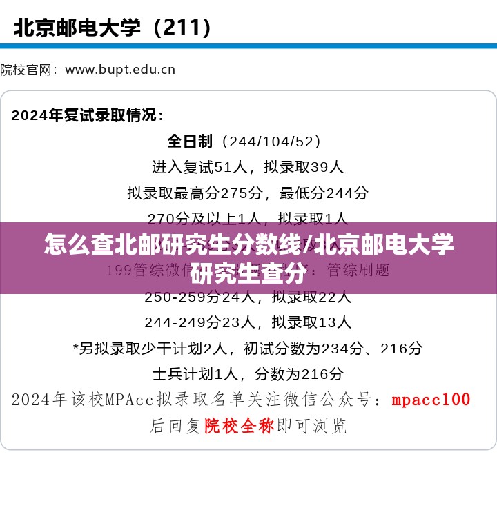 怎么查北邮研究生分数线/北京邮电大学研究生查分