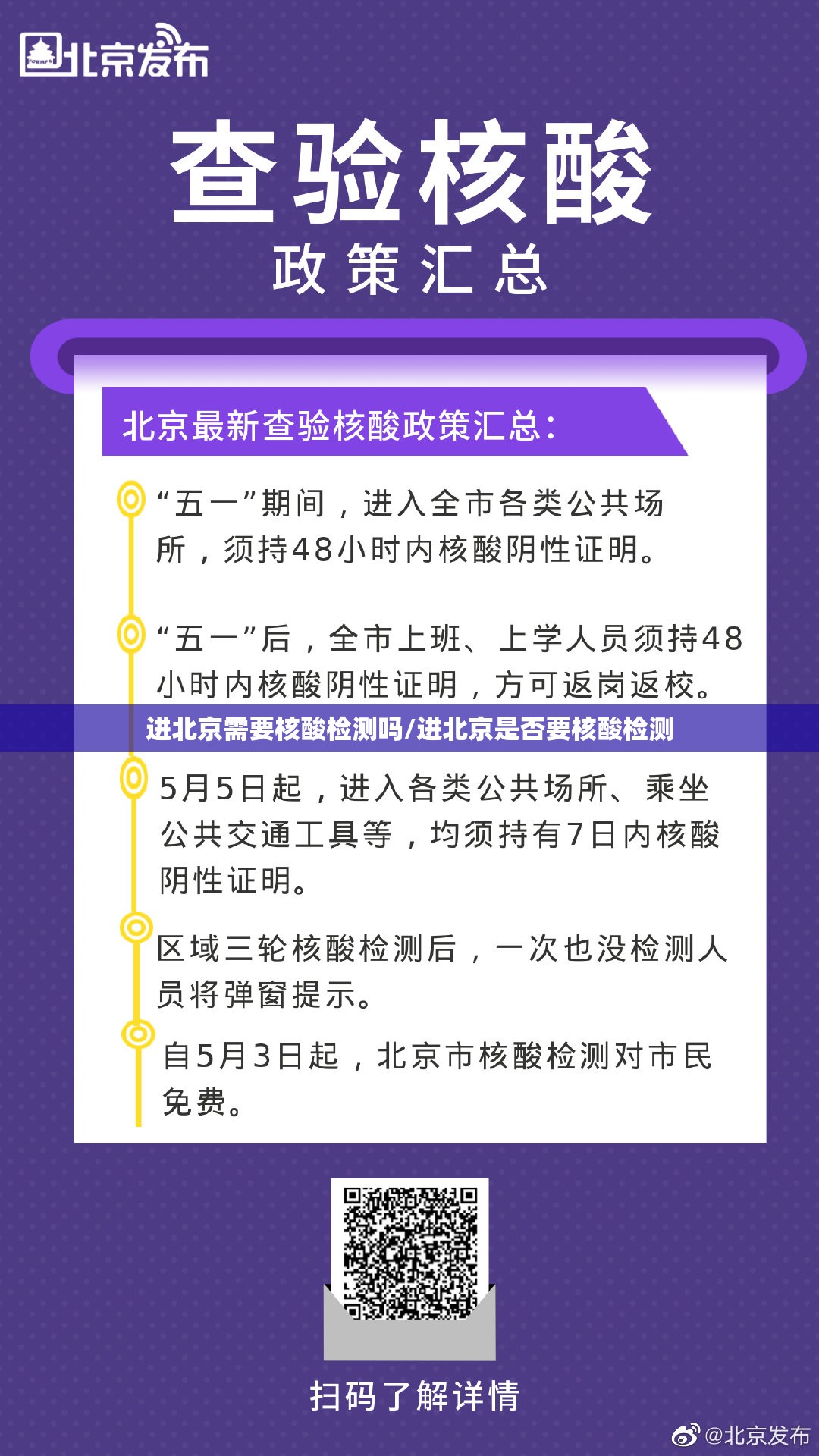 进北京需要核酸检测吗/进北京是否要核酸检测 进北京需要核酸检测吗/进北京是否要核酸检测