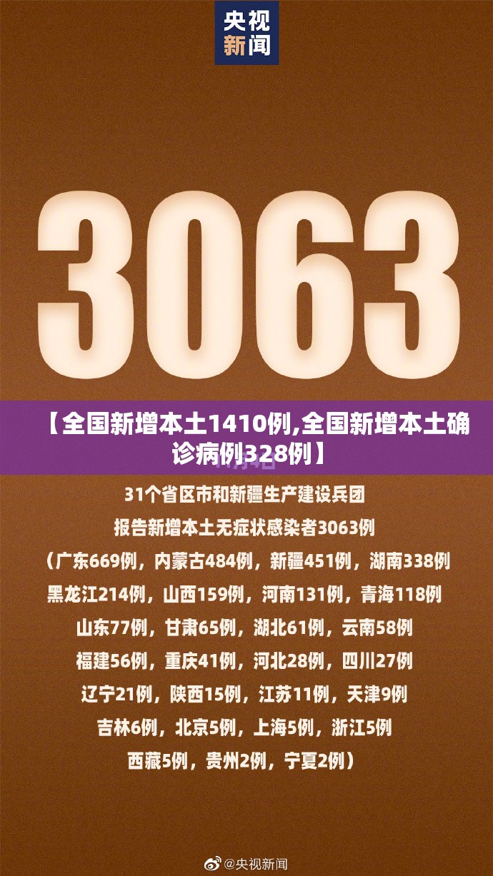 【全国新增本土1410例,全国新增本土确诊病例328例】