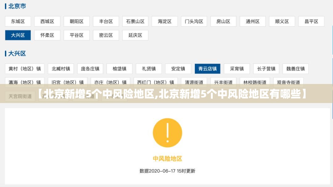 【北京新增5个中风险地区,北京新增5个中风险地区有哪些】 【北京新增5个中风险地区,北京新增5个中风险地区有哪些】