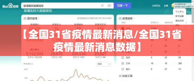 【全国31省疫情最新消息/全国31省疫情最新消息数据】 【全国31省疫情最新消息/全国31省疫情最新消息数据】