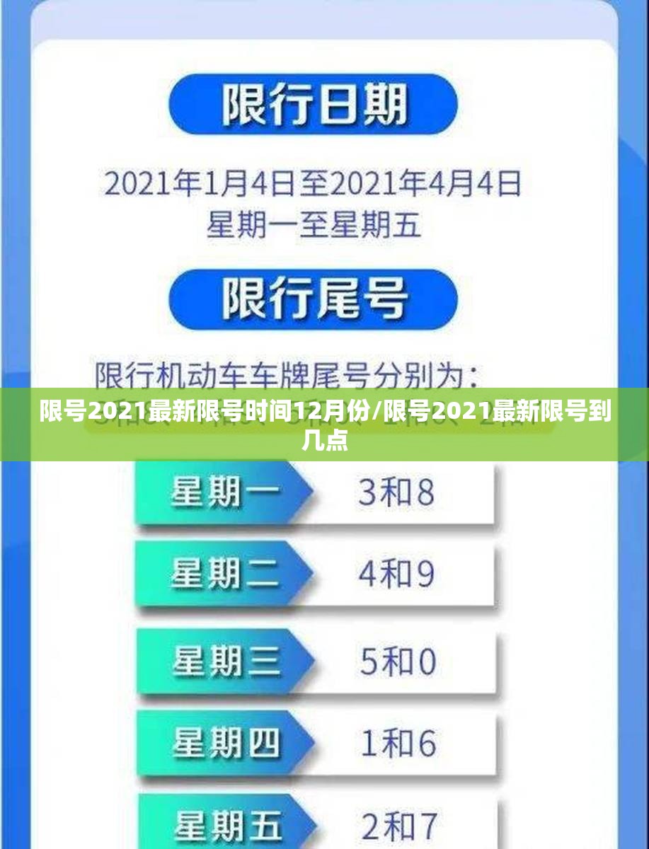 限号2021最新限号时间12月份/限号2021最新限号到几点 限号2021最新限号时间12月份/限号2021最新限号到几点