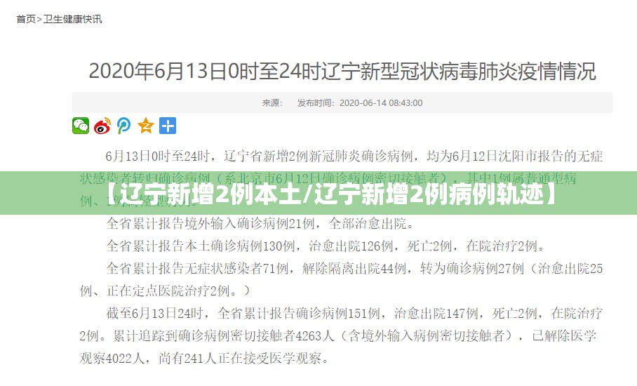 【辽宁新增2例本土/辽宁新增2例病例轨迹】