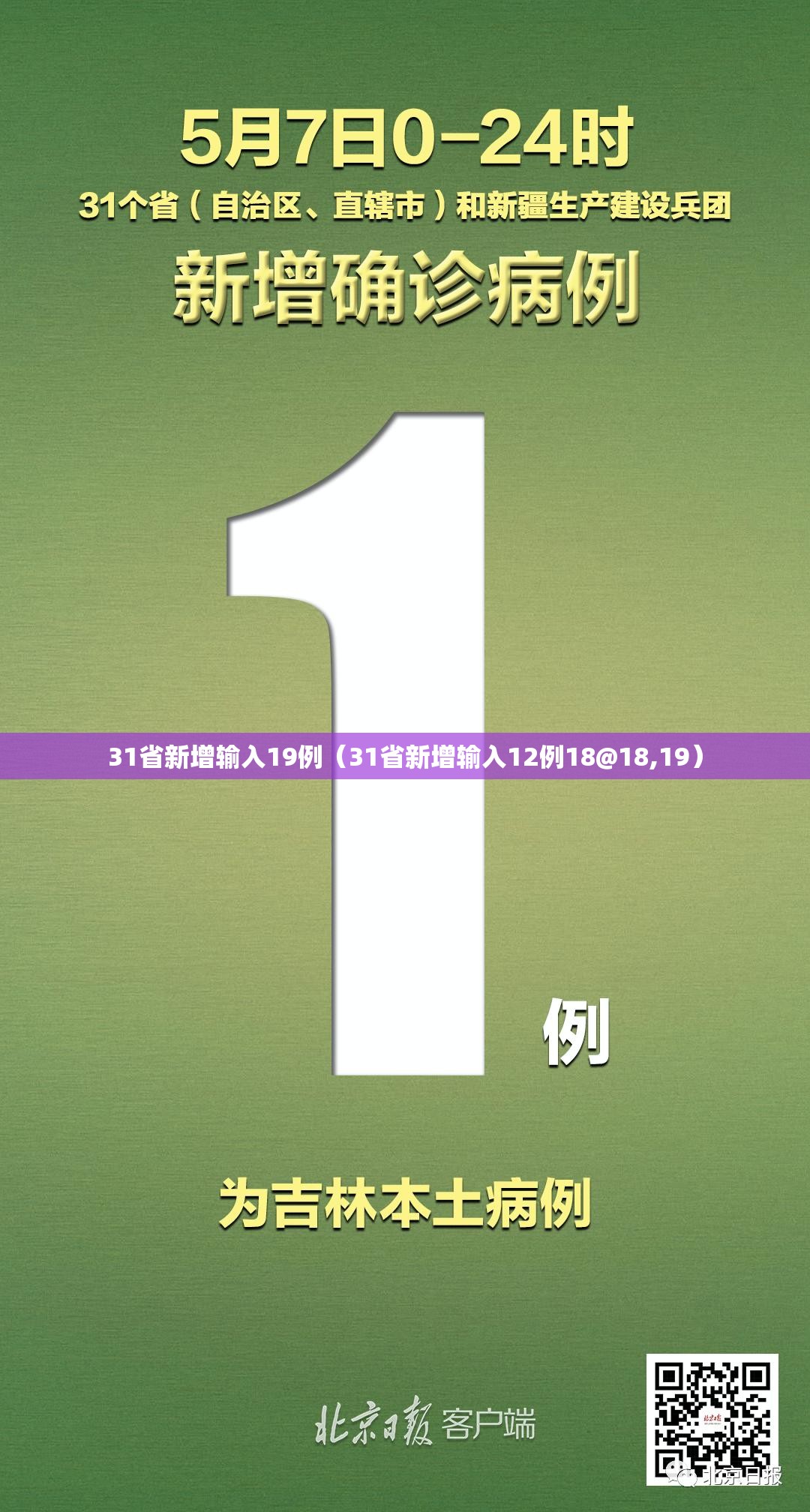 31省新增输入19例(31省新增输入12例18@18,19) 31省新增输入19例(31省新增输入12例18@18,19)