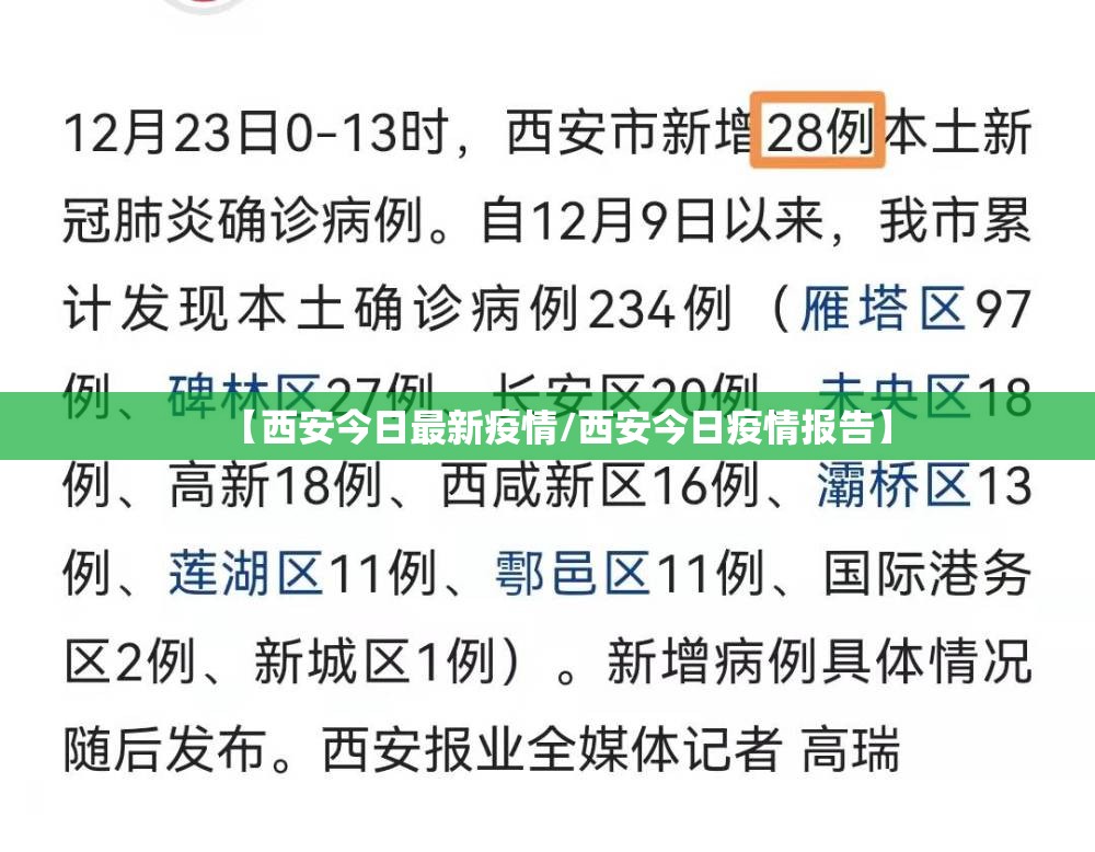 【西安今日最新疫情/西安今日疫情报告】