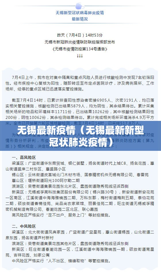 无锡最新疫情（无锡最新新型冠状肺炎疫情）