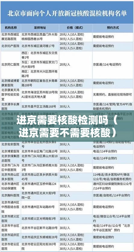 进京需要核酸检测吗（进京需要不需要核酸）