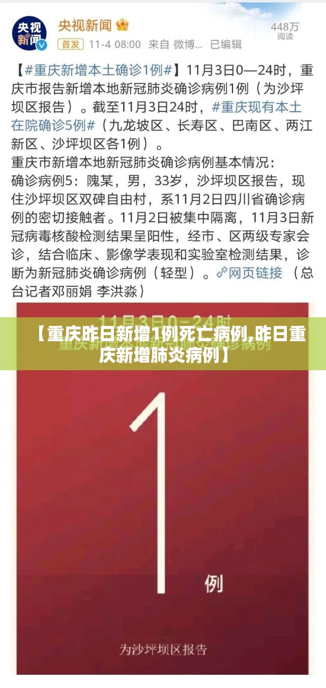 【重庆昨日新增1例死亡病例,昨日重庆新增肺炎病例】