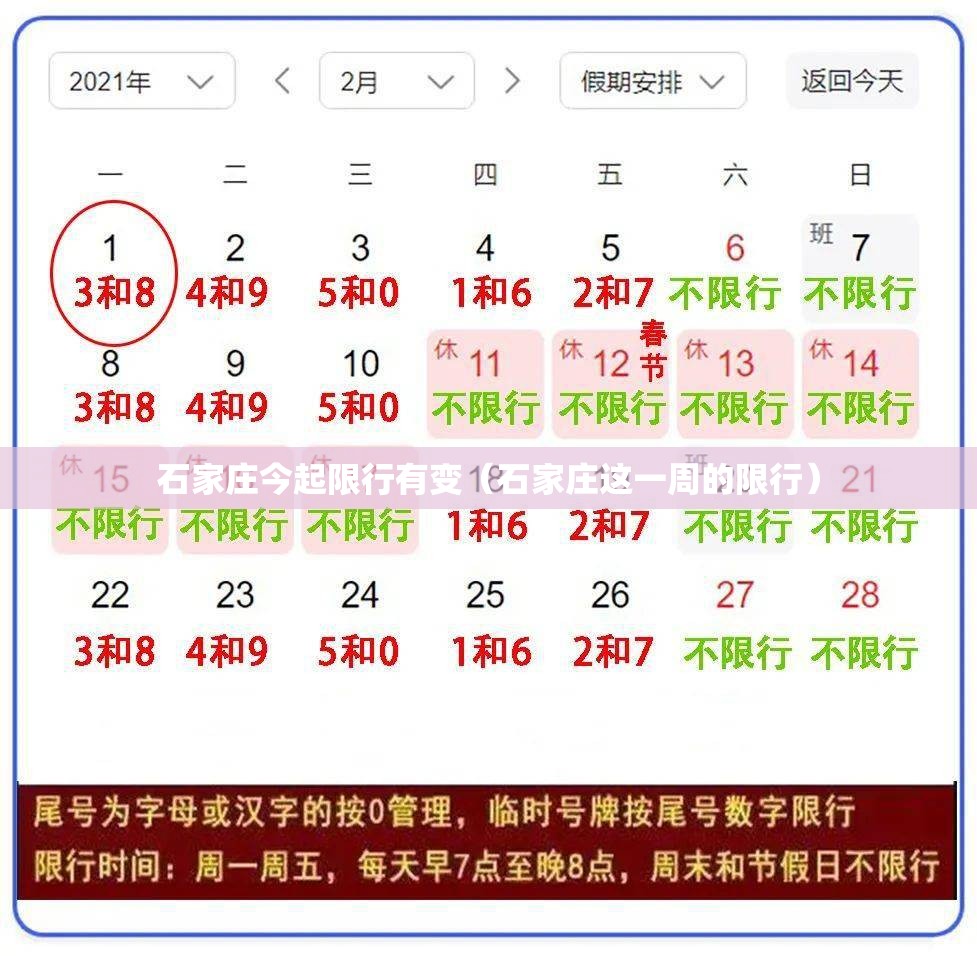 石家庄今起限行有变（石家庄这一周的限行）
