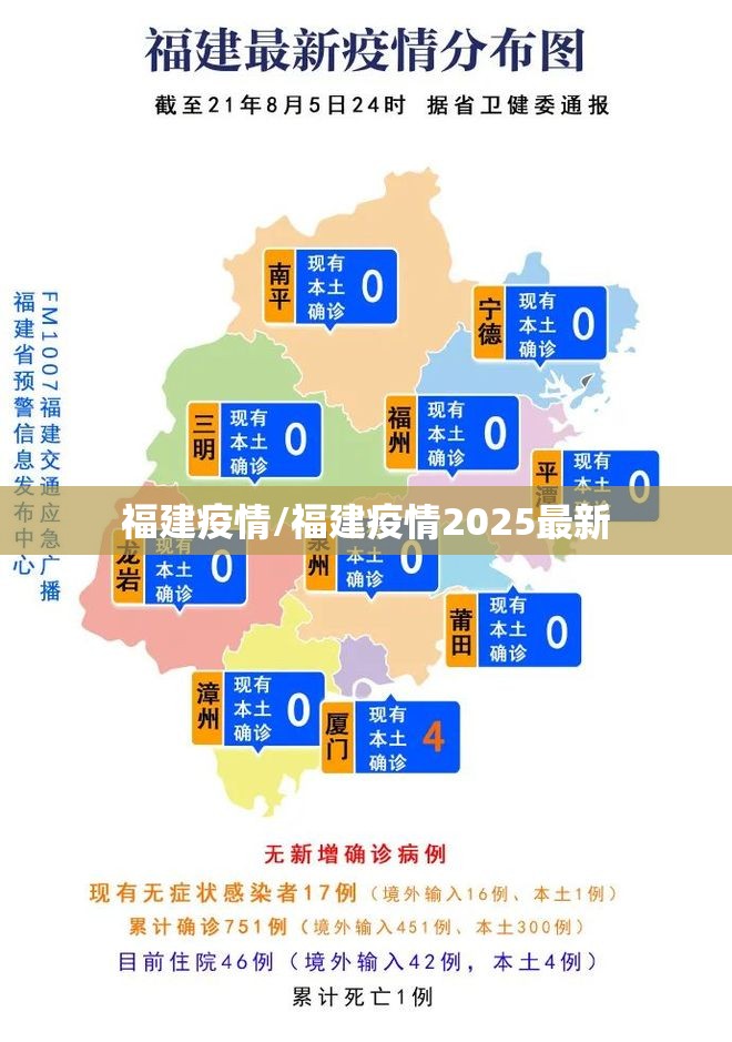 福建疫情/福建疫情2025最新