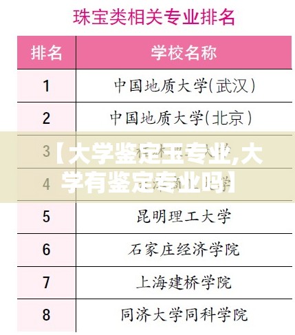 【大学鉴定玉专业,大学有鉴定专业吗】 【大学鉴定玉专业,大学有鉴定专业吗】
