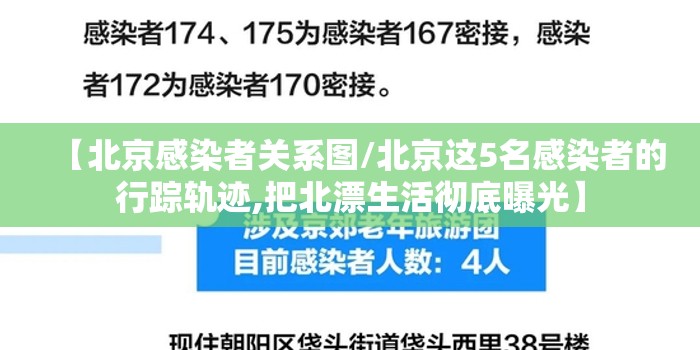 【北京感染者关系图/北京这5名感染者的行踪轨迹,把北漂生活彻底曝光】 【北京感染者关系图/北京这5名感染者的行踪轨迹,把北漂生活彻底曝光】