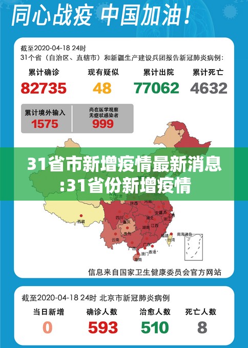 31省市新增疫情最新消息:31省份新增疫情