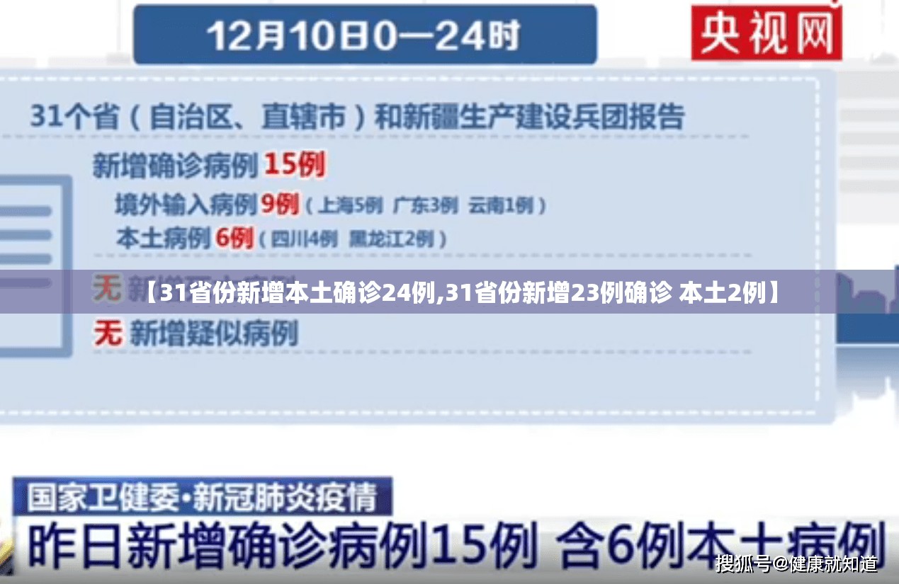 【31省份新增本土确诊24例,31省份新增23例确诊 本土2例】