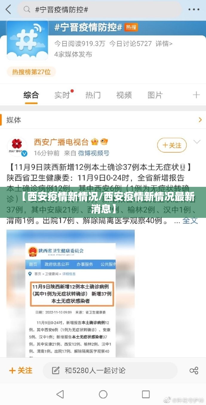 【西安疫情新情况/西安疫情新情况最新消息】