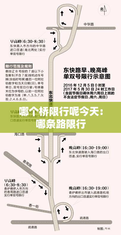 哪个桥限行呢今天:哪条路限行