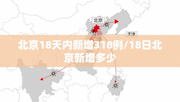 北京18天内新增318例/18日北京新增多少