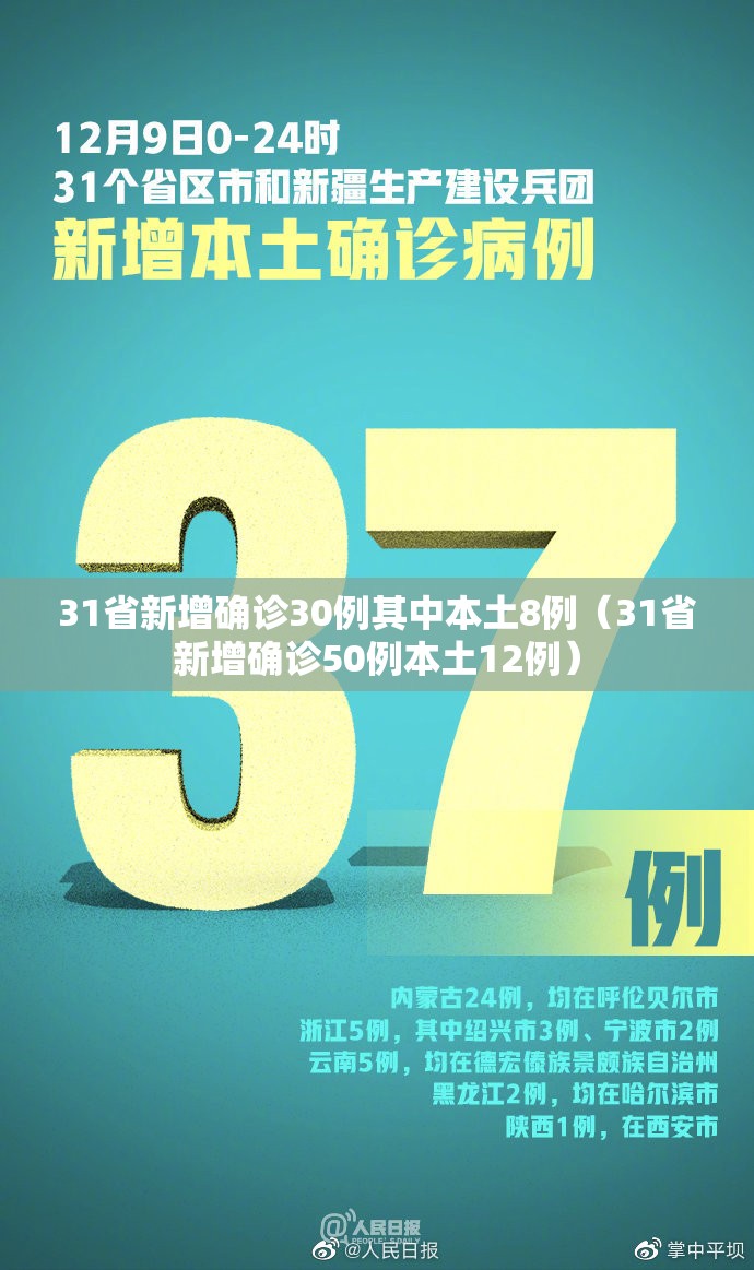31省新增确诊30例其中本土8例(31省新增确诊50例本土12例) 31省新增确诊30例其中本土8例(31省新增确诊50例本土12例)