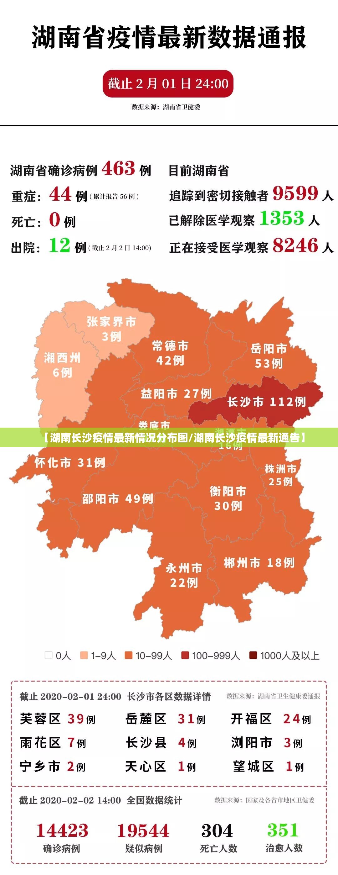 【湖南长沙疫情最新情况分布图/湖南长沙疫情最新通告】