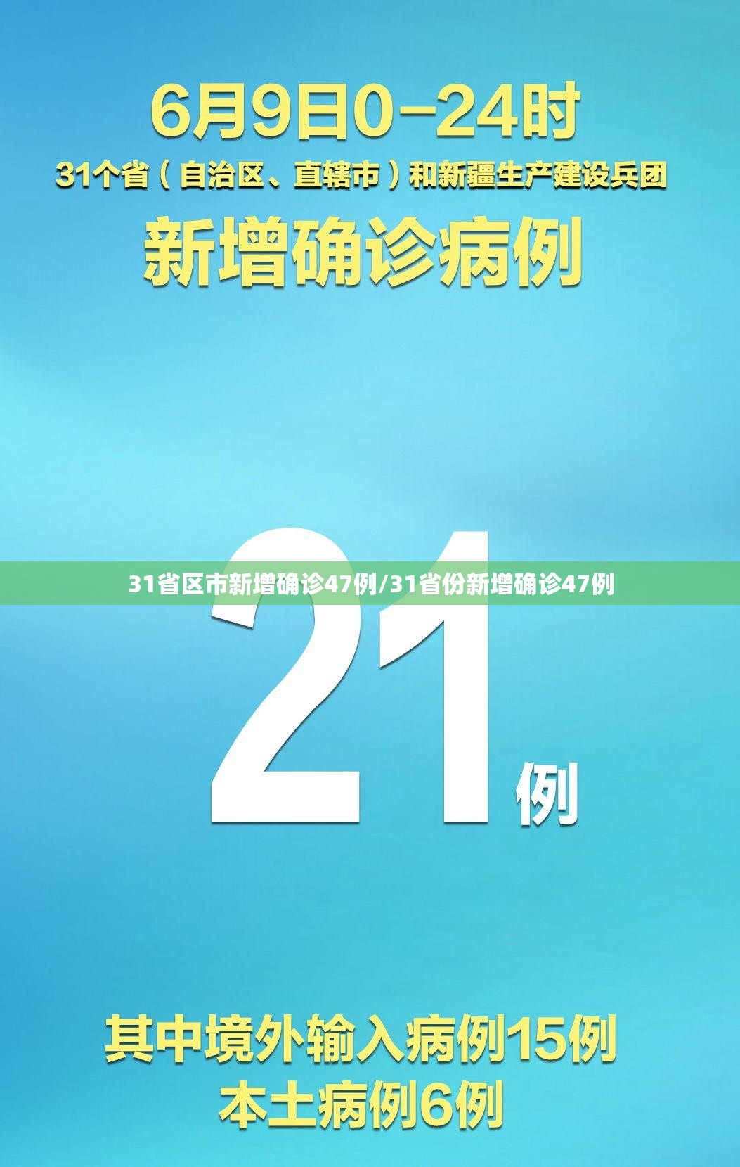 31省区市新增确诊47例/31省份新增确诊47例