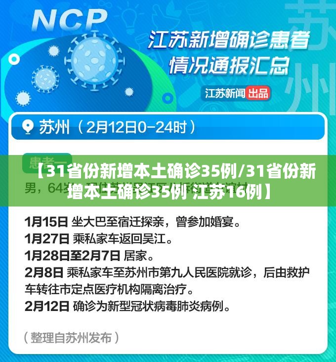 【31省份新增本土确诊35例/31省份新增本土确诊35例 江苏16例】
