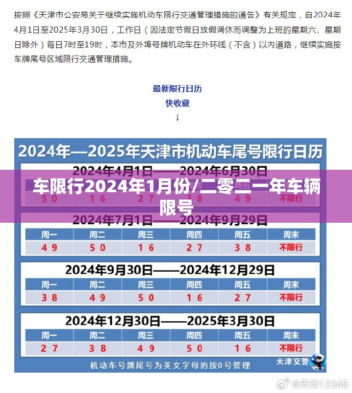 车限行2024年1月份/二零二一年车辆限号