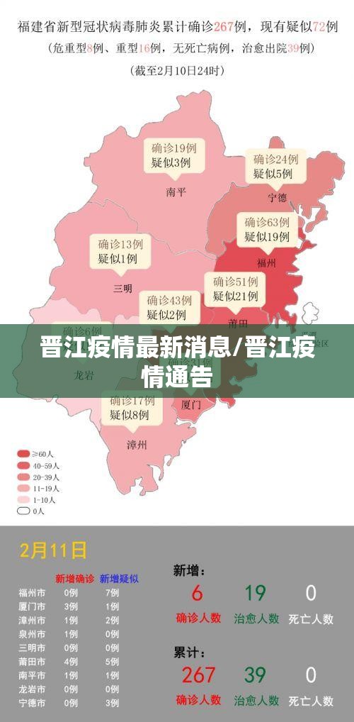 晋江疫情最新消息/晋江疫情通告
