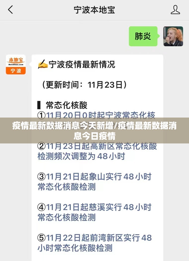 疫情最新数据消息今天新增/疫情最新数据消息今日疫情