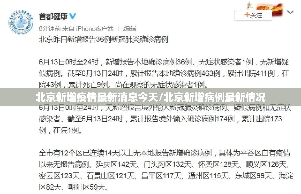 北京新增疫情最新消息今天/北京新增病例最新情况