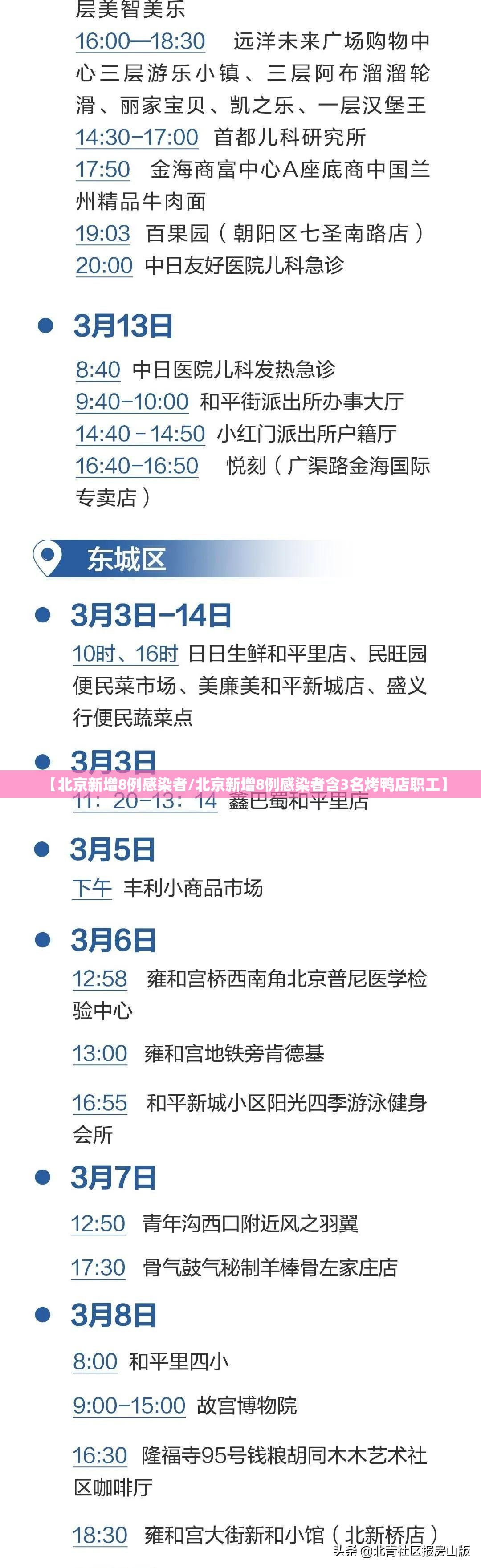 【北京新增8例感染者/北京新增8例感染者含3名烤鸭店职工】