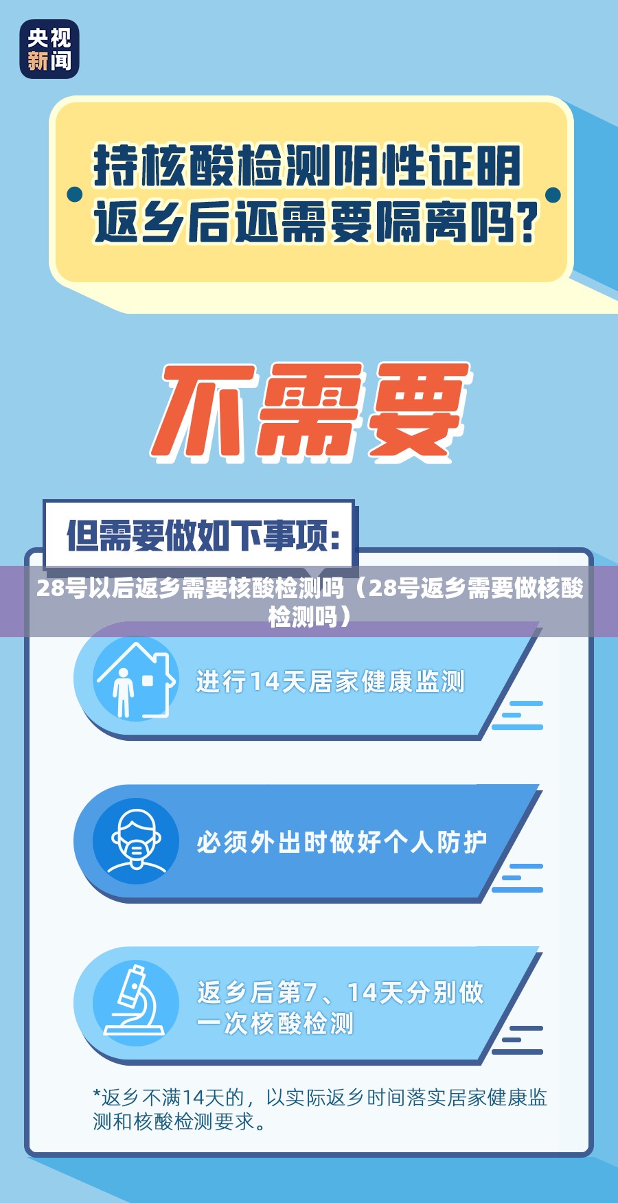 28号以后返乡需要核酸检测吗（28号返乡需要做核酸检测吗）