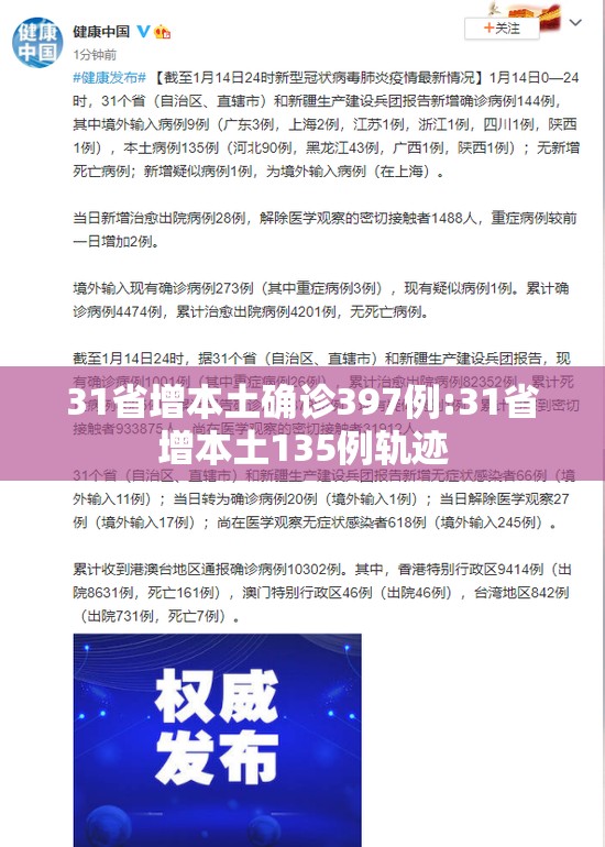 31省增本土确诊397例:31省增本土135例轨迹