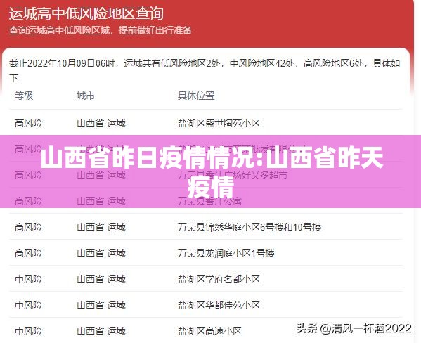 山西省昨日疫情情况:山西省昨天疫情