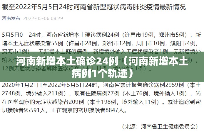 河南新增本土确诊24例（河南新增本土病例1个轨迹）