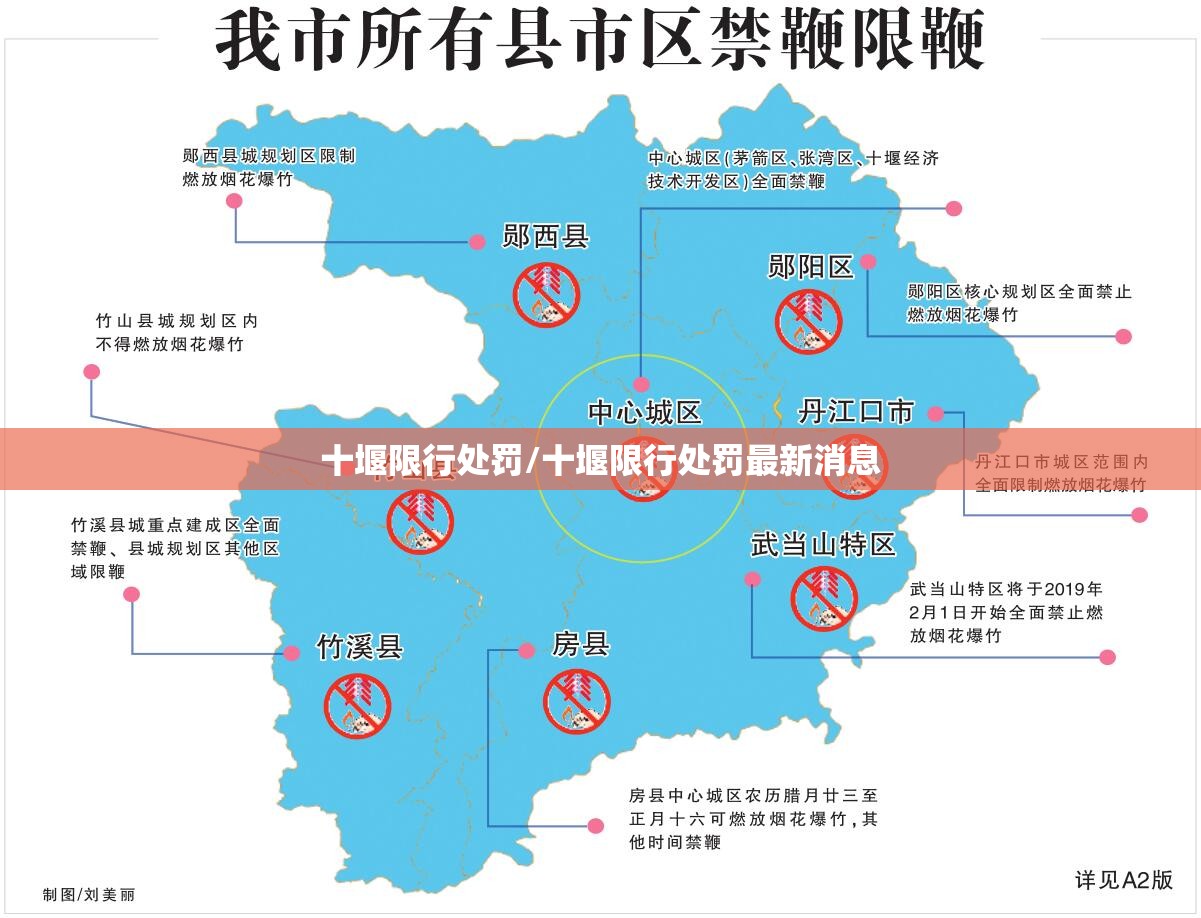 十堰限行处罚/十堰限行处罚最新消息