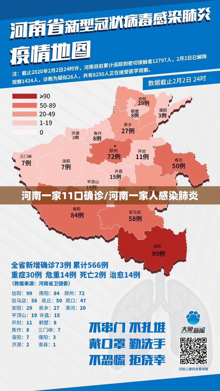 河南一家11口确诊/河南一家人感染肺炎