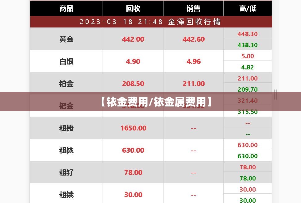 【铱金费用/铱金属费用】 【铱金费用/铱金属费用】