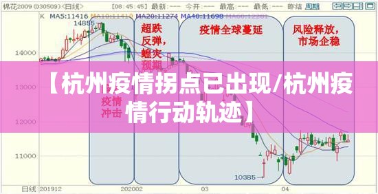 【杭州疫情拐点已出现/杭州疫情行动轨迹】 【杭州疫情拐点已出现/杭州疫情行动轨迹】