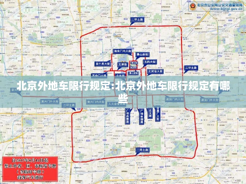 北京外地车限行规定:北京外地车限行规定有哪些