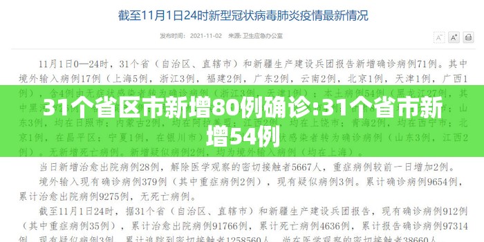 31个省区市新增80例确诊:31个省市新增54例