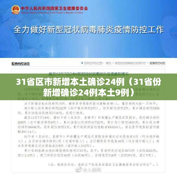 31省区市新增本土确诊24例(31省份新增确诊24例本土9例) 31省区市新增本土确诊24例(31省份新增确诊24例本土9例)