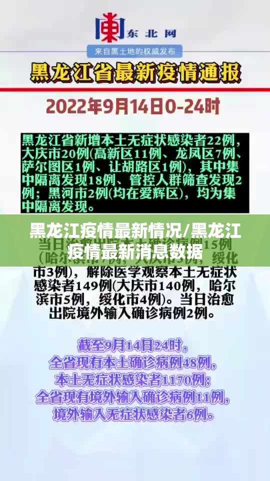 黑龙江疫情最新情况/黑龙江疫情最新消息数据
