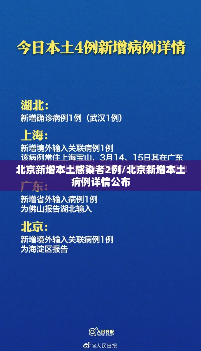 北京新增本土感染者2例/北京新增本土病例详情公布