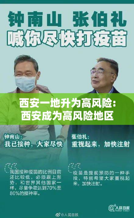 西安一地升为高风险:西安成为高风险地区