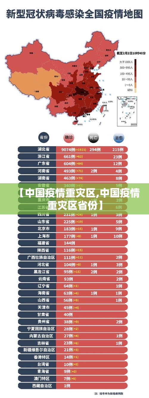【中国疫情重灾区,中国疫情重灾区省份】