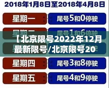 【北京限号2022年12月最新限号/北京限号2021最新限号1月】 【北京限号2022年12月最新限号/北京限号2021最新限号1月】