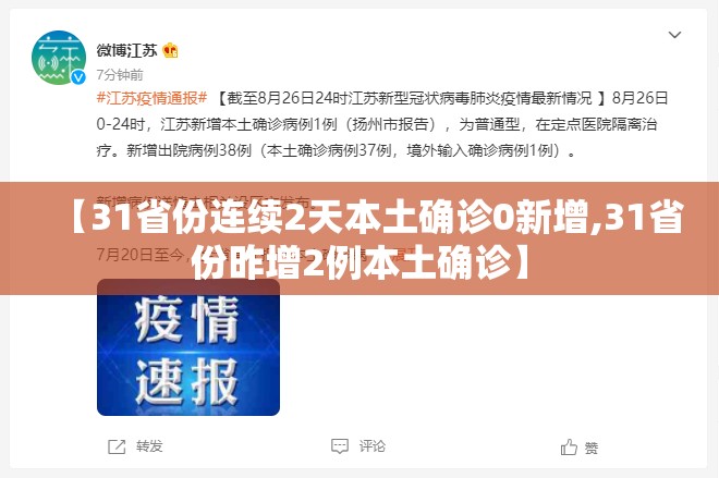【31省份连续2天本土确诊0新增,31省份昨增2例本土确诊】 【31省份连续2天本土确诊0新增,31省份昨增2例本土确诊】
